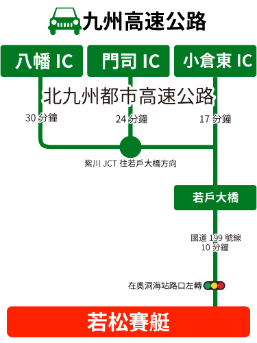 車ルート図